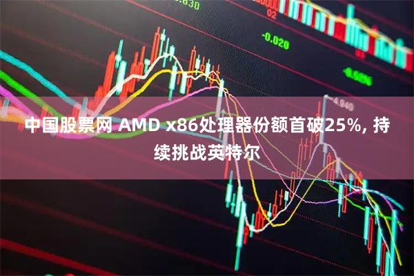 中国股票网 AMD x86处理器份额首破25%, 持续挑战英特尔